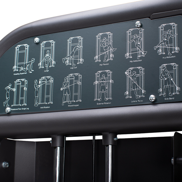 Wielofunkcyjna brama ARES 1 - HMS