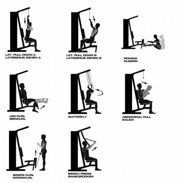 Atlas AUTARK 600 - Finnlo