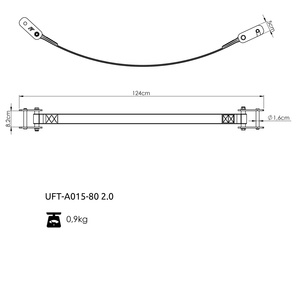 Taśmy asekuracyjne do klatek RIG PRO 80x80 - UpForm