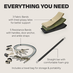 Zestaw Centr Workout Kit - 3szt gum oporowych, 5 ekspanderów, 1 gryf (CWK)