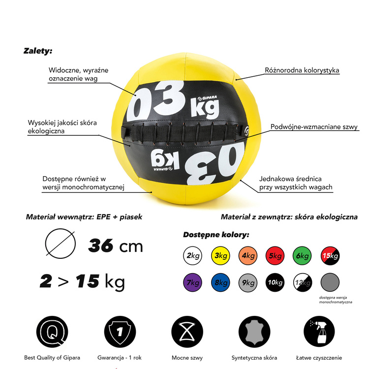 Piłka Wall Ball 10 kg - Gipara