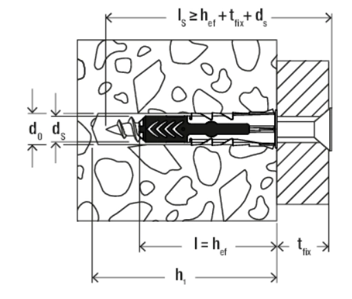 BenchK PS12 Kołki rozporowe Fischer 10×80 z wkrętami do drabinek BenchK (12 szt.)